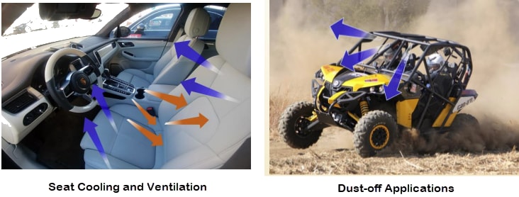 Sanyo Denki IP68 Rated Fans for Driver Comfort Applications